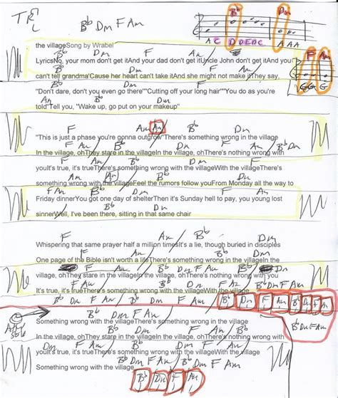 the village wrabel chords.